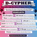 D-Cypher: Bay Area Filipino Street Dance Panel